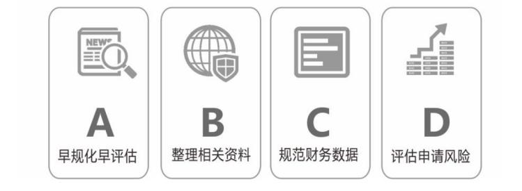 申請(qǐng)創(chuàng)新型企業(yè)認(rèn)定前期準(zhǔn)備