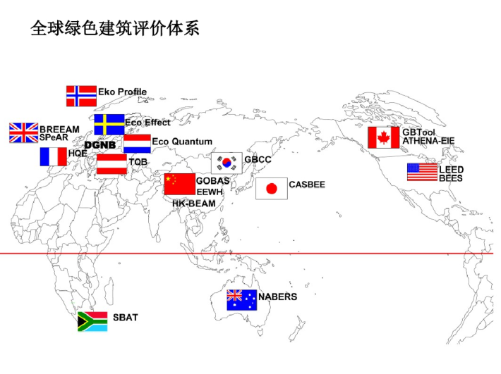 全球<label class='gjcText'>綠色建筑評(píng)價(jià)體系</label>