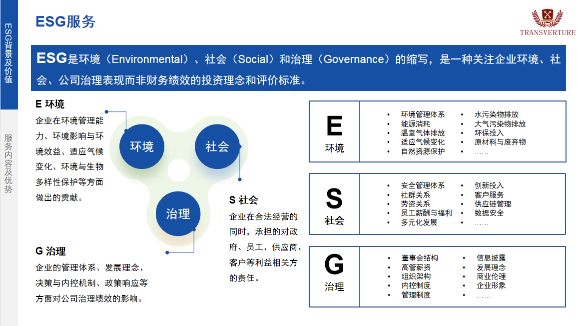 ESG服務(wù)